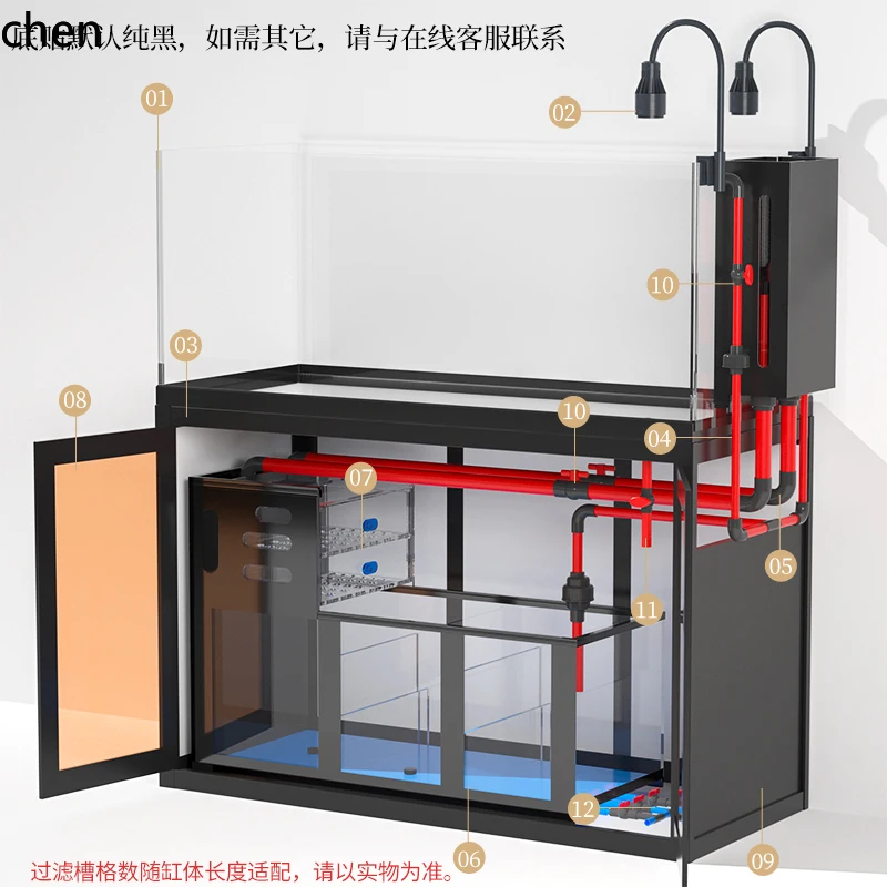 ตู้ปลาแบบสะพายหลัง DSA พร้อมระ - Aquarium Fish Goldfish บทวิจารณ์และราคา