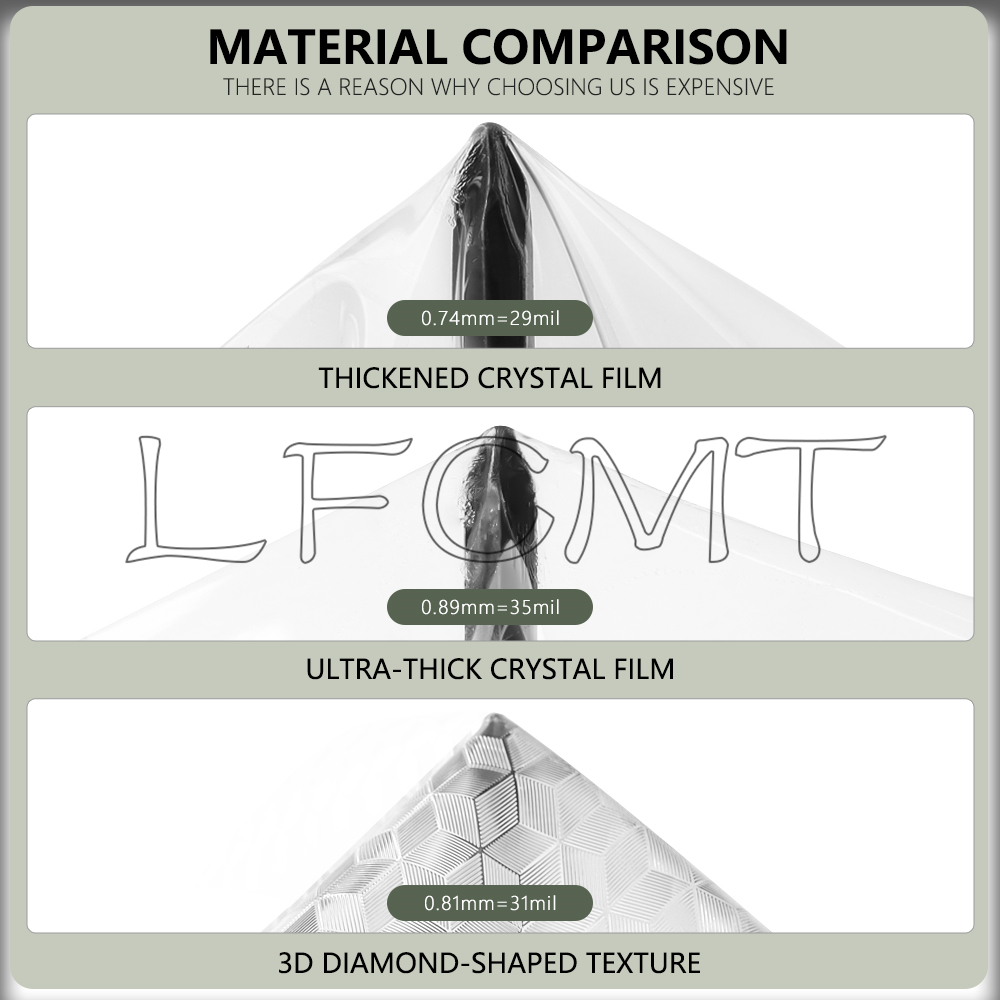 ชุดสติ๊กเกอร์กราฟิกตกแต่งแฟริ่ - Background Film 3D บทวิจารณ์และราคา