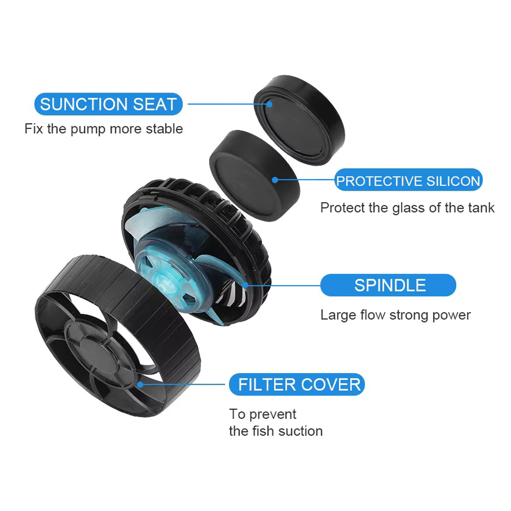 ปั๊มสร้างคลื่น Jebao Jecod SLW - Aquarium Fish Care บทวิจารณ์และราคา